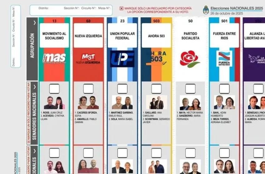  Elecciones 2025: El diseño de la Boleta Única Papel en Entre Ríos superó la fiscalización y verificación