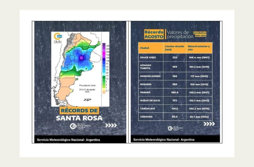  Entre Ríos superó registros históricos de lluvias en agosto